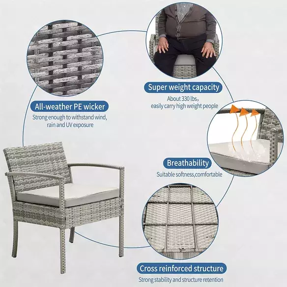 Eco-Friendly Materials of  wicker patio furniture