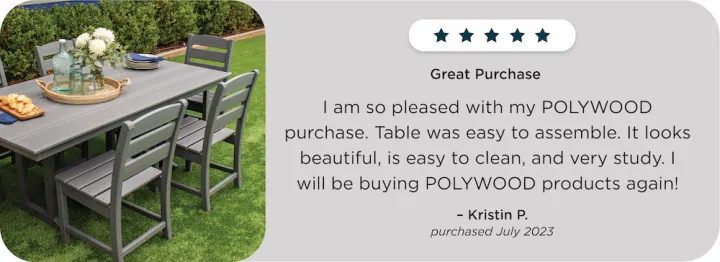 Customer Feedback and Reliability