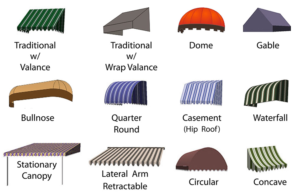 Different type, shape and color of Pull-Down Awning